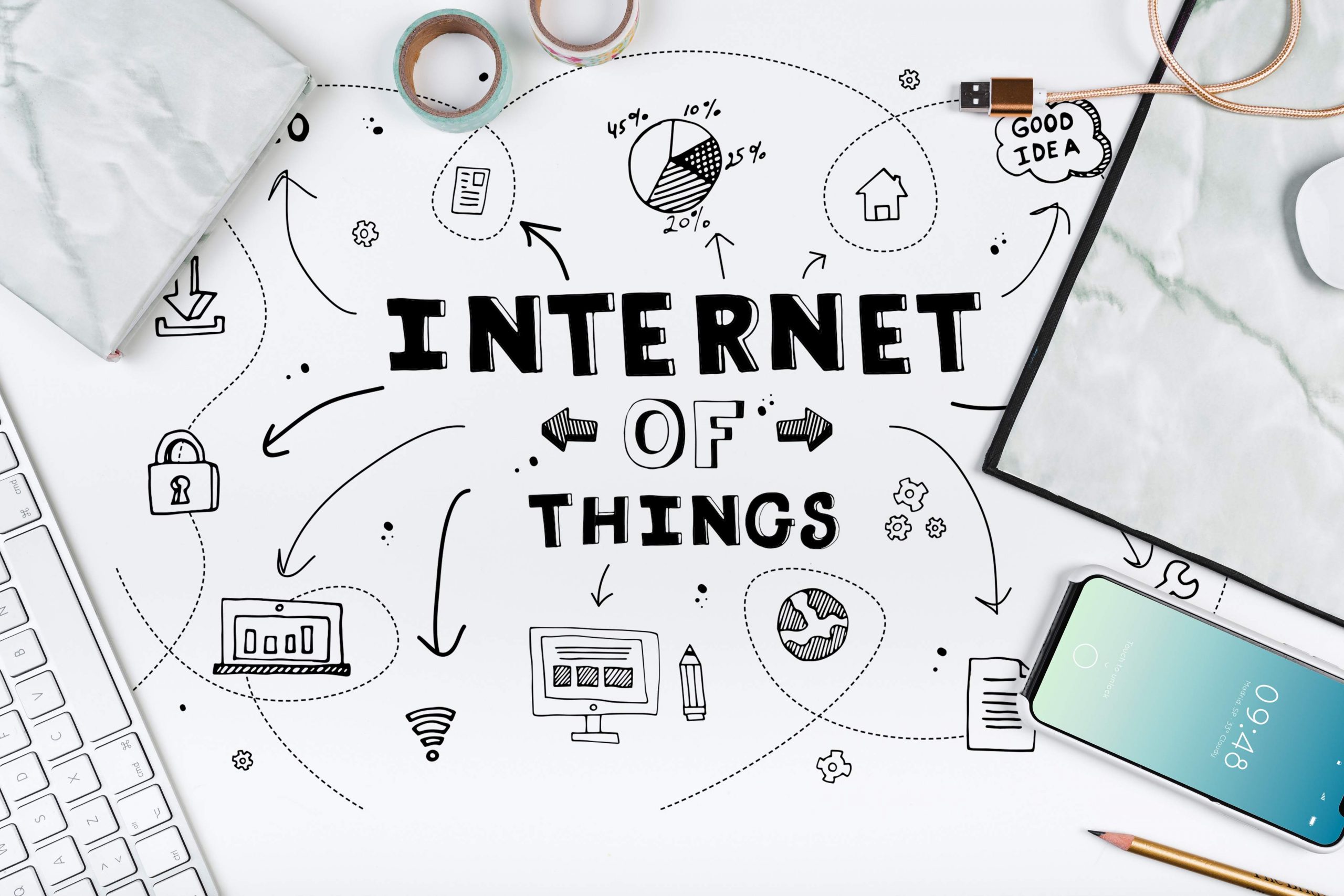 Internet of Things (IoT)